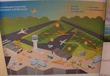 Delegacion di Aruba encabesa pa Minister di Energia a ricibi presentacion di e ‘Hydrogen Valley Airport’ na Hulanda