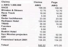 MEP semper a para pa Integridad y Honestidad den e pais aki