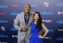 Disney ta desaroyando un ‘live-action’ di Moana cu Dwayne Johnson
