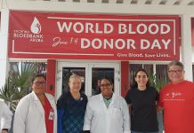 14 di juni ta Dia Internacional di Dunado di Sanger