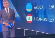 Aruba ta ocupa puesto number uno ariba lista di mundo pa mas refugiado pa cada habitante