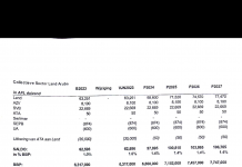 Parlamentario Marco Berlis (MEP): Ultimo rapport di CAft ta bari Miguel Mansur su argumentonan