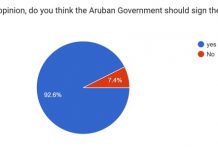 Segun ATIA: Mester claridad pakico e RAft lo ta malo pa economia di Aruba!