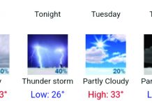 Segun Rainbow Core Foundation: Meteo Aruba ta deficiente y ta un obstaculo pa aviacion civil di Aruba