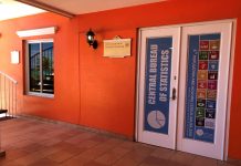 CBS: 42.6 porciento di bienes y servicio a registra aumento den luna di juli