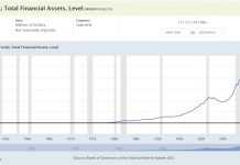 Solucion pa Energia: Parti 2; Green Finance