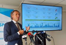 Minister Oduber tocante keho anonimo contra director di hospital: “Conclusion di e investigacion tabata cu no tabatin ningun base pa tuma ningun decision contra e director”