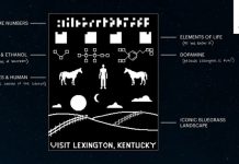 Ciudad na Kentucky ta manda mensahe den espacio invitando bishitantenan extraterestre