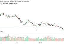 Simon Waslander: Horcan Klas 5 a Yega: Prepara pa recesion sigui pa inflacion halto