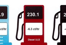 Cambio den prijs di productonan petrolero 10 april 2024