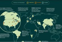 Kibra e tabu: hotel mester paga nan fair share na Aruba
