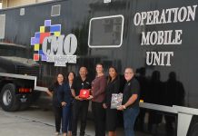 UNHCR a haci donacion di AEDS na CMO Aruba