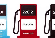 Cambio den prijs di productonan petrolero 8 mei 2024