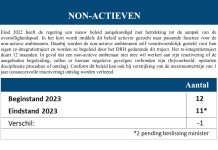 Segun Prome Minister Evelyn Wever-Croes: Gabinete Wever-Croes a baha e “overtolligheidspoel” di mas di 80 pa menos di 10 persona