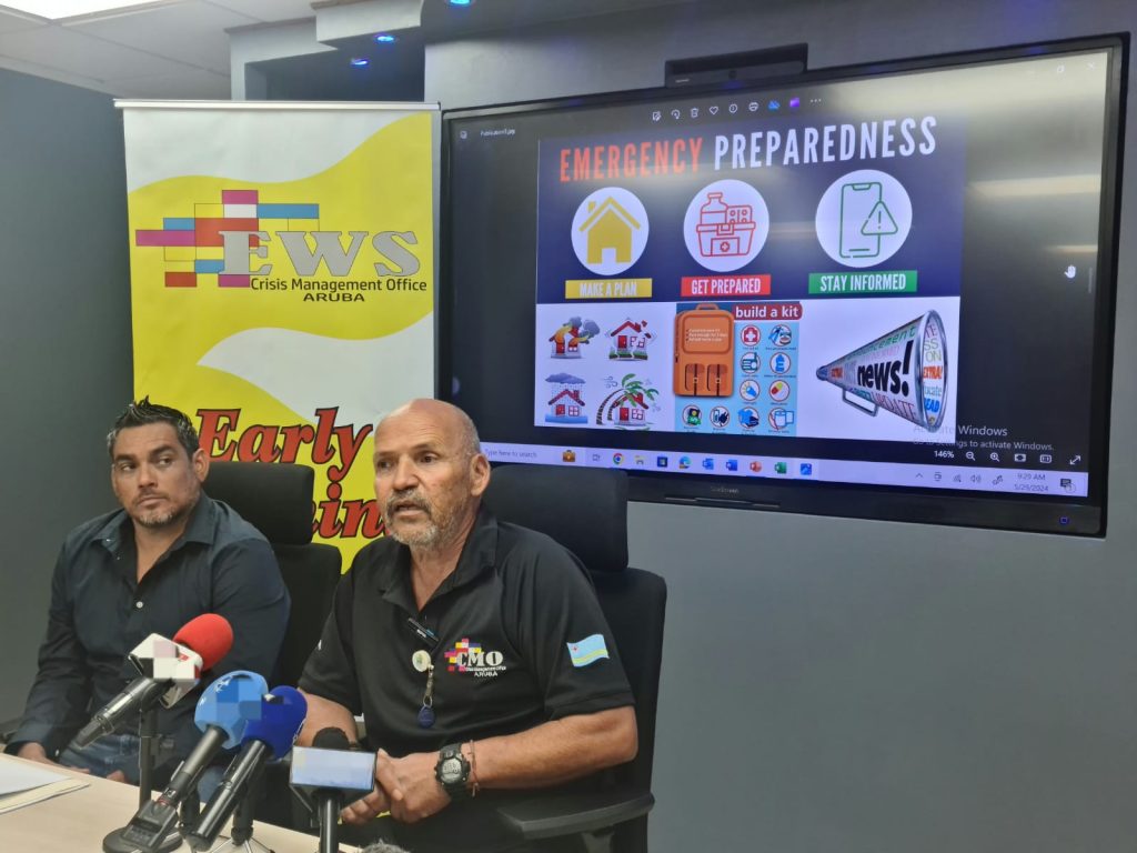 Meteo Aruba y CMO: “E aña aki ta mustra un temporada di horcan basta ...