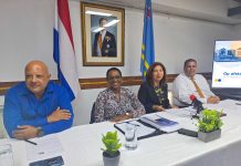 ARA ta presenta rapport “Op afstand, maar toch dichtbij”: Diferente instancia publico y semi-publico tin deficit financiero grandi y pa varios aña no tin ningun mehoracion