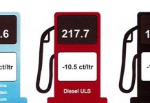 Cambio den prijs di productonan petrolero 12 juni 2024