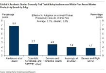 Conseho legal basico gratis pa Aruba cu Open-Source AI