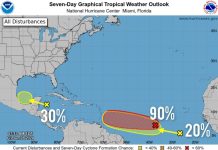 Meteo Aruba vigilando dos ola tropical cu lo por desaroya y yega region di Caribe