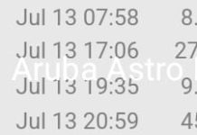 Aruba Astro Research Int. ta confirma oficialmente entrada di Meteor Fireball