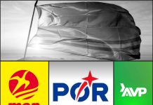 Aruba su estado di derecho ta debilitando pa via di corupcion gubernamental