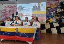 Fundacion ConVZLA: “Tur gobierno internacional mester duna cara pa democracia”