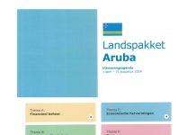 Ta aloca fondo pa ehecuta proyectonan E-LOFA, 3 Lines of Defense y Verslaggevingsstelsel segun landspakket