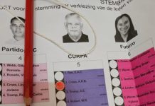 Eric Ras, ex-lider di partido Curpa ta denuncia “desigualdad” den stembiljet; Segun ley, un partido mes ta dicidi con nomber di su candidatonan ta aparece riba stembiljet