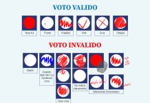 Voto valido y invalido