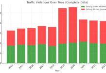 Grupo di turista ta debati si Aruba ta safe