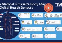 Innovacion den Salubridad: Health Scan, Sensors & AI
