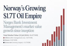 Responsabilidad di Pueblo