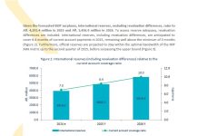 Respuesta na Comunicado di prensa di CBA: 9 di Mei 2025