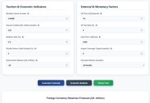 Segun modelo di Claude 4.0 Opus: Turismo lo cay 8.5% den 2025 y reserva monetario tambe