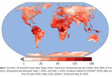 Aruba ta lidera lista di paisnan cu a experiencia mas dia di calor extremo durante periodo di un aña