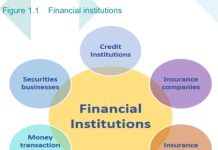 CBA: Vigilancia extensivo ta necesario pa por nabega door di e panorama geopolitico turbulento