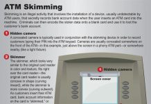 En conexion cu advertencia publica pa OM: Con pa reconoce y preveni cay den trampa di “skimming”