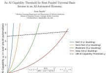 E vision di Aruba cu no lo bira realidad