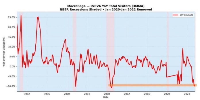Update Macro-Economico_ Bodyslam (2)