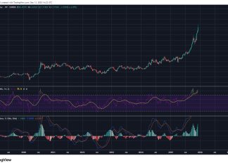 Simon Waslander: Prijs di vivienda lo hisa barbaramente den añanan binidero