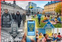 Solucionnan di Innovacion pa Aruba: Speransa den 2026