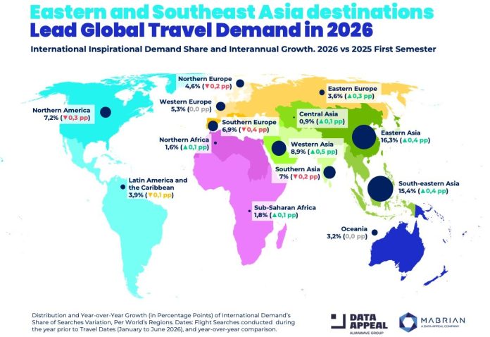Aruba y Caribe enfrentando un realidad nobo di biahe