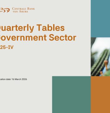 Indicadornan fiscal ta señala panorama mixto pero positivo pa finanzas di Aruba den di cuater kwartaal di 2025