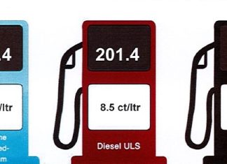 Brandstofprijzen stijgen bijna 10 cent op Aruba terwijl conflict in Midden-Oosten wereldmarkt opschudt