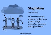 Simon Waslander: Bon Bini na Stagflation