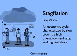 Simon Waslander: Bon Bini na Stagflation