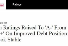 S&P Global Ratings ta upgrade Aruba su credit rating di BBB+ pa A-; Citando recuperacion economico y mehoracion di perspectiva fiscal