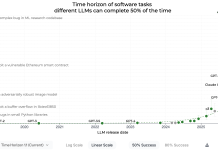 Con pa reparti abundancia di AI?