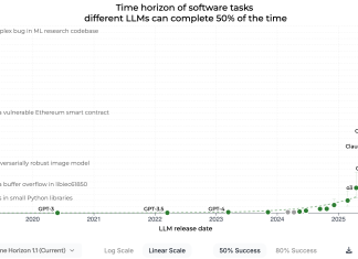 Con pa reparti abundancia di AI?