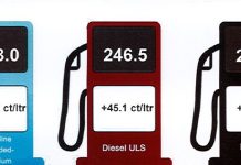 Gobierno ta absorbe mitar di e aumento di prijs di combustibel pa proteha poder di compra